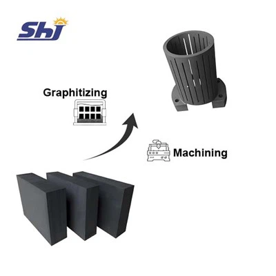 Высокотемпературная графитовая печь